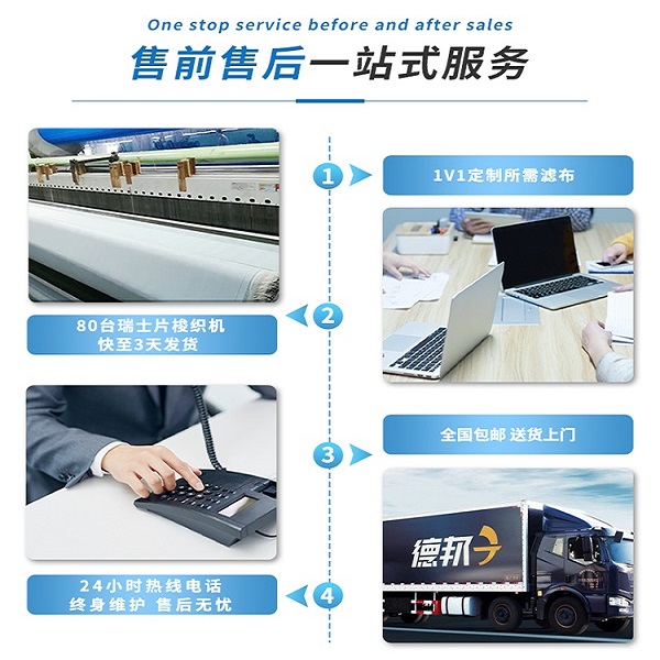 過濾效果對比圖