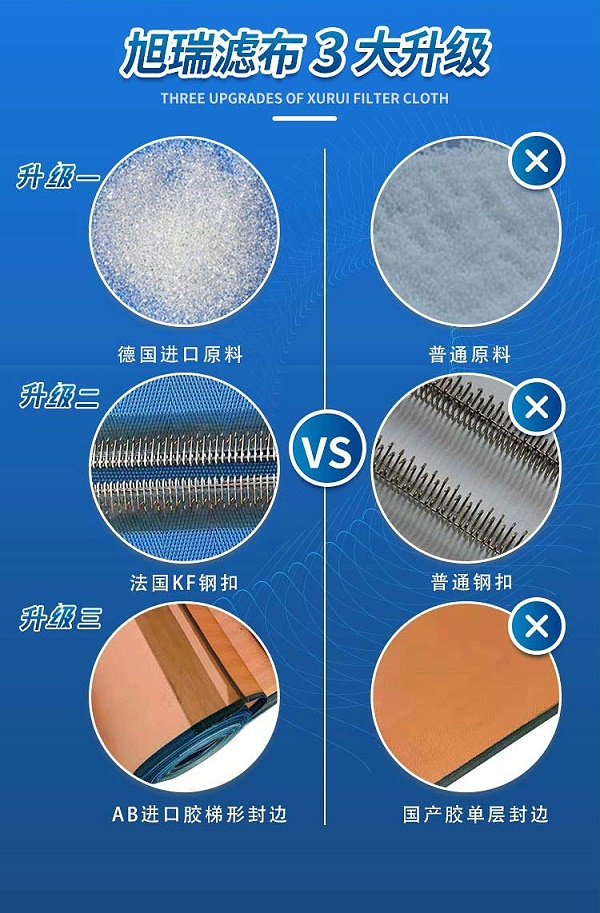 真空脫硫濾布三大升級