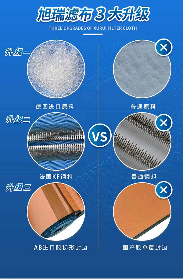 脫硫濾布，3大升級