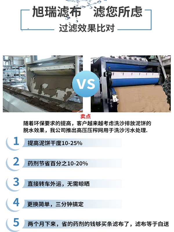 壽命長(zhǎng)，耐腐蝕