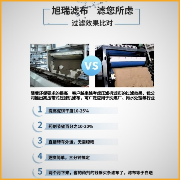 煤泥帶式壓濾機(jī)濾布過濾效果對比