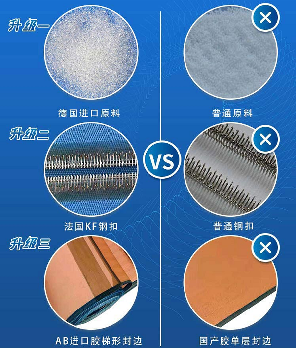 脫硫?yàn)V布3大優(yōu)勢